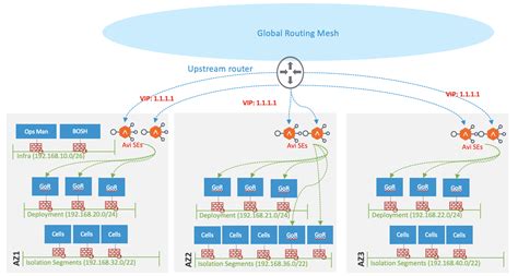 pcf cli|Cloud Foundry CLI Reference Guide